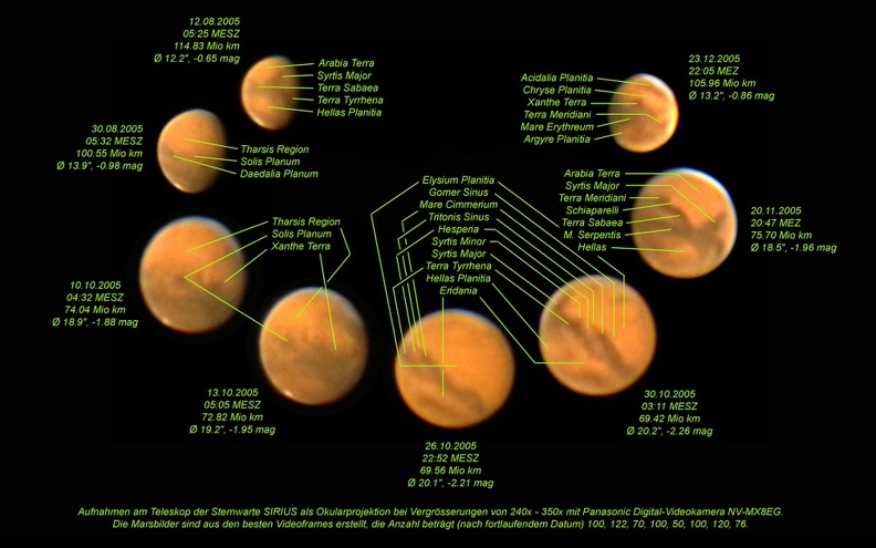Mars-Details im Jahr 2005
