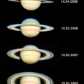 Saturn Ringneigung 2003-2009