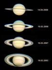 Saturn Ringneigung 2003-2009