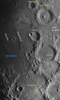 rupes-recta-annotated