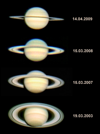 Saturn-Ringneigung_2003-2009_MB.jpg